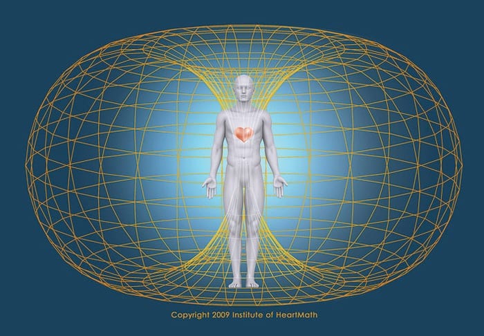 Caring for Your Aura—A Practical Understanding